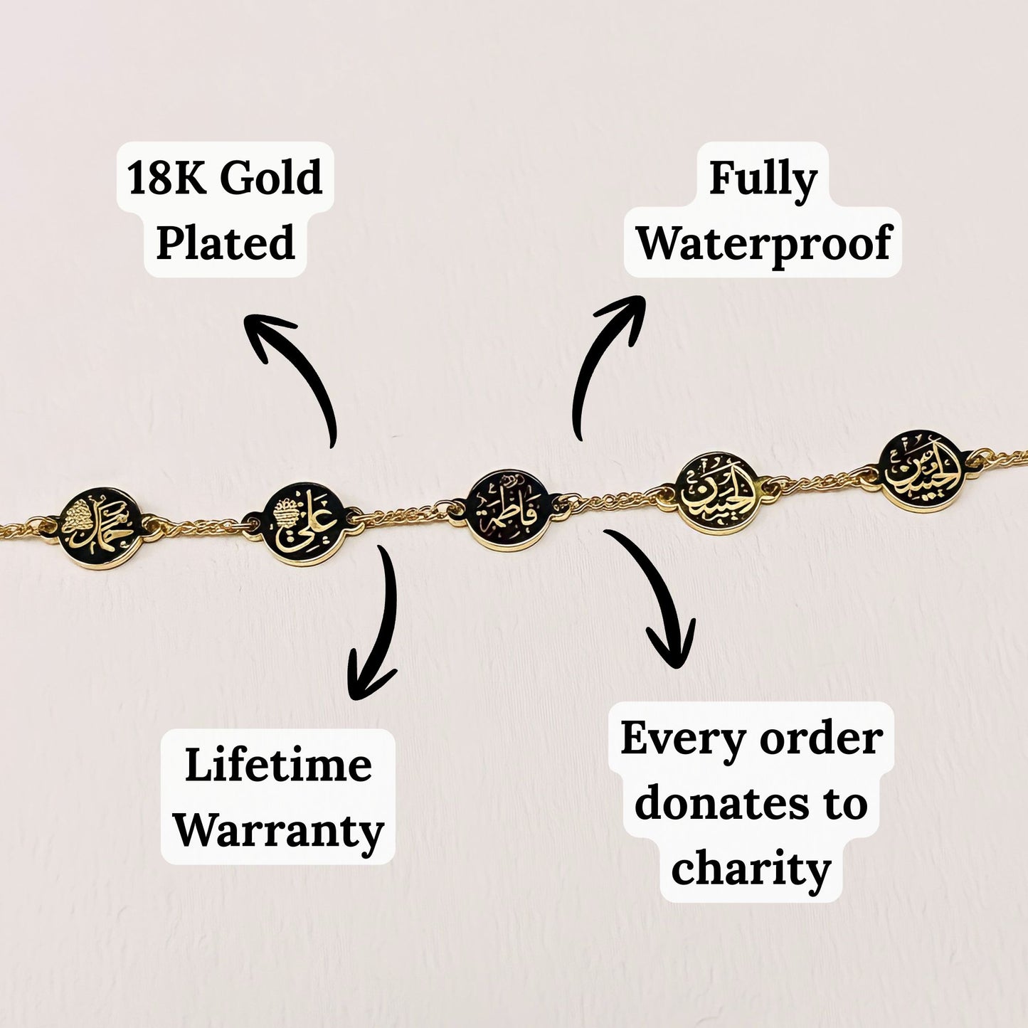 Panjtan Paak Bracelet
